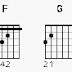 Kaise Hua Chords and Strumming Pattern