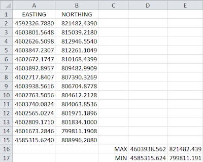 Area Boundary in Excel sheet