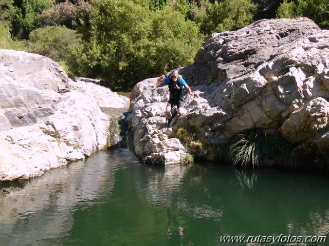 Angosturas del río Guadalmina