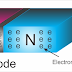 Basic principal of diode and its working.
