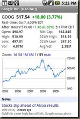 "Google Finance" Android