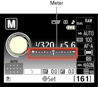 Light Meter Pada LCD