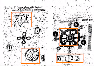 Thai Lottery 4pc Last Paper Tips For 01.02.2019