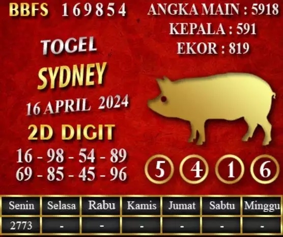 Web kesda togel sydney