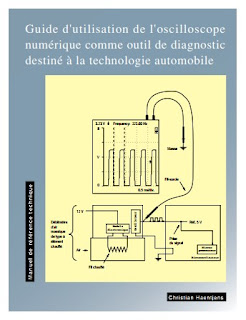 Guide d'utilisation de l'oscilloscope numérique comme outil de diagnostic destiné à la technologie automobile, Christian Haentjens