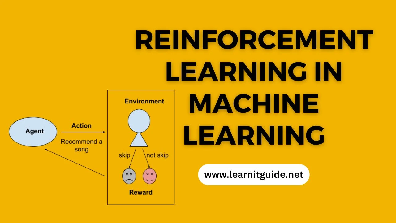 Reinforcement Learning in Machine Learning