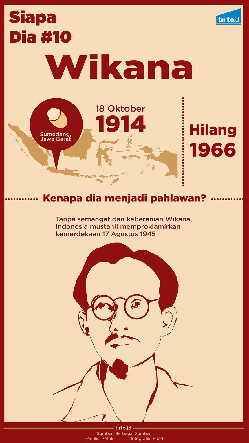 Sejarah Yang Dihilangkan Mencari Wikana Yang Dihilangkan