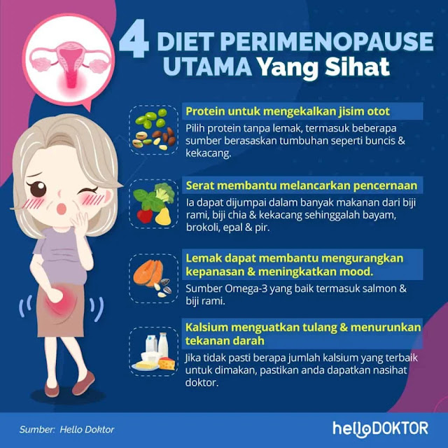 Vitamin untuk wanita