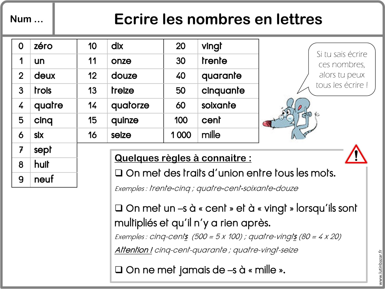 Le crayon vert Les nombres jusqu'au 100