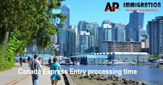 Canada Express Entry processing time