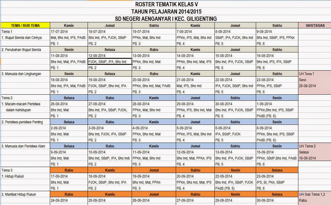 SDN.AENGANYAR I KEC.GILIGENTING KAB.SUMENEP: Jadwal 