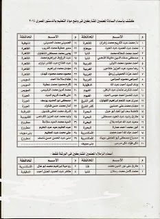 الحسيني محمد,#الخوجة ,#الحسيني محمد الخوجة ,@الحسينى محمد,الخوجة,تشطاء التعليم,نشطاء المعلمين,المعلمين,التعليم,دستور2014,education,Egypt,#Egyteachers,#EgyEducation