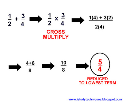 Mental Adding of Fraction Numbers