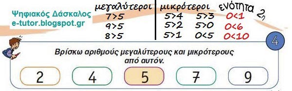 Κεφ. 12 - Σύγκριση αριθμών – Τα σύμβολα =, > και < - Ενότητα 2 - από το https://idaskalos.blogspot.com