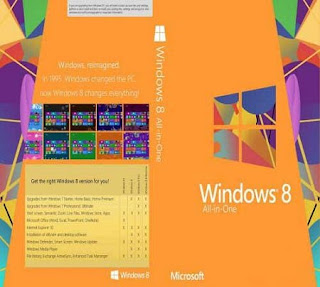 Microsoft Windows 8 Final AIO 90in1