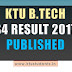 KTU B.Tech S4 2017 Result Published