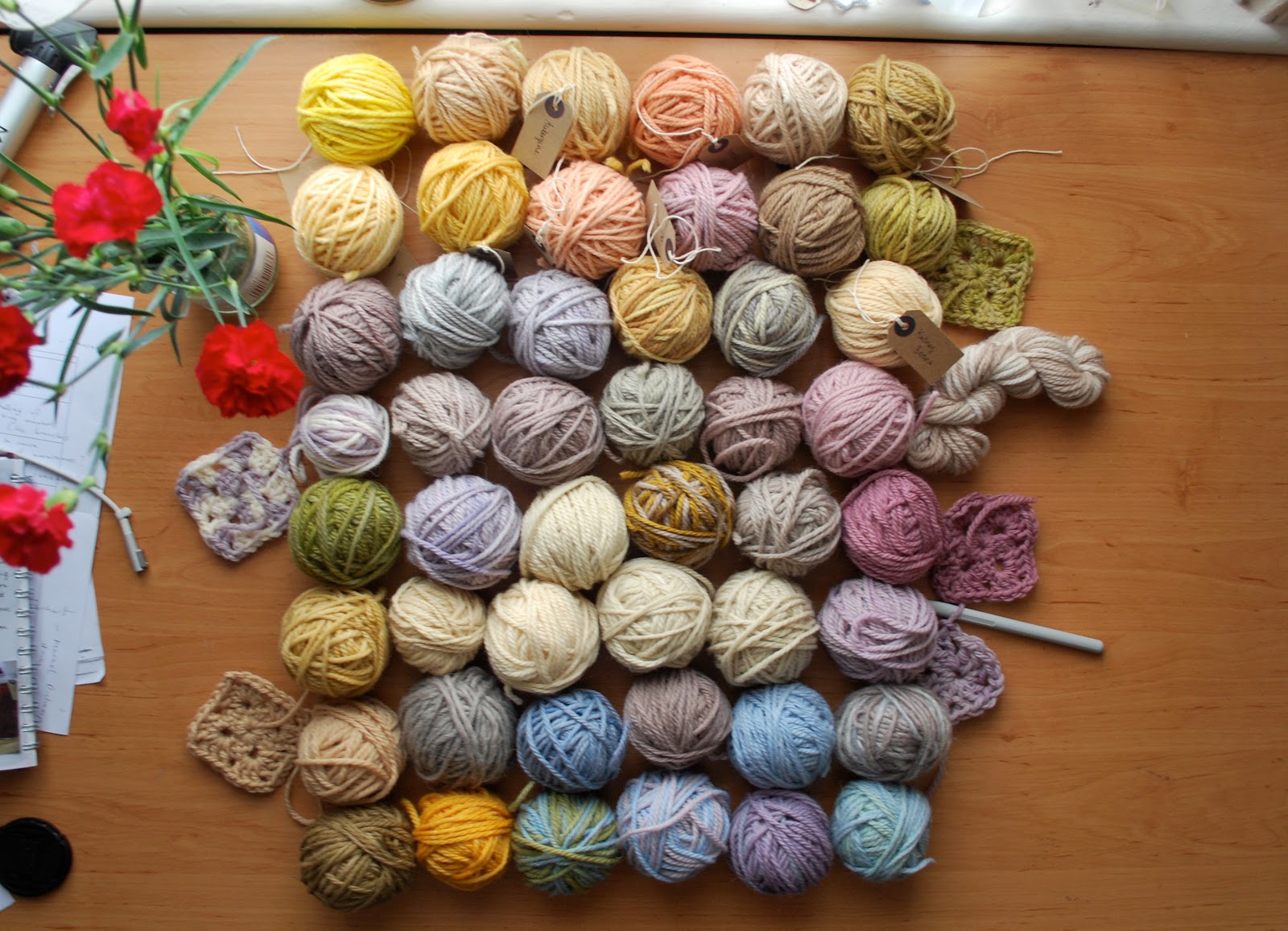 Yarn Dyeing Process & Methods - Dyeing Natural Yarn