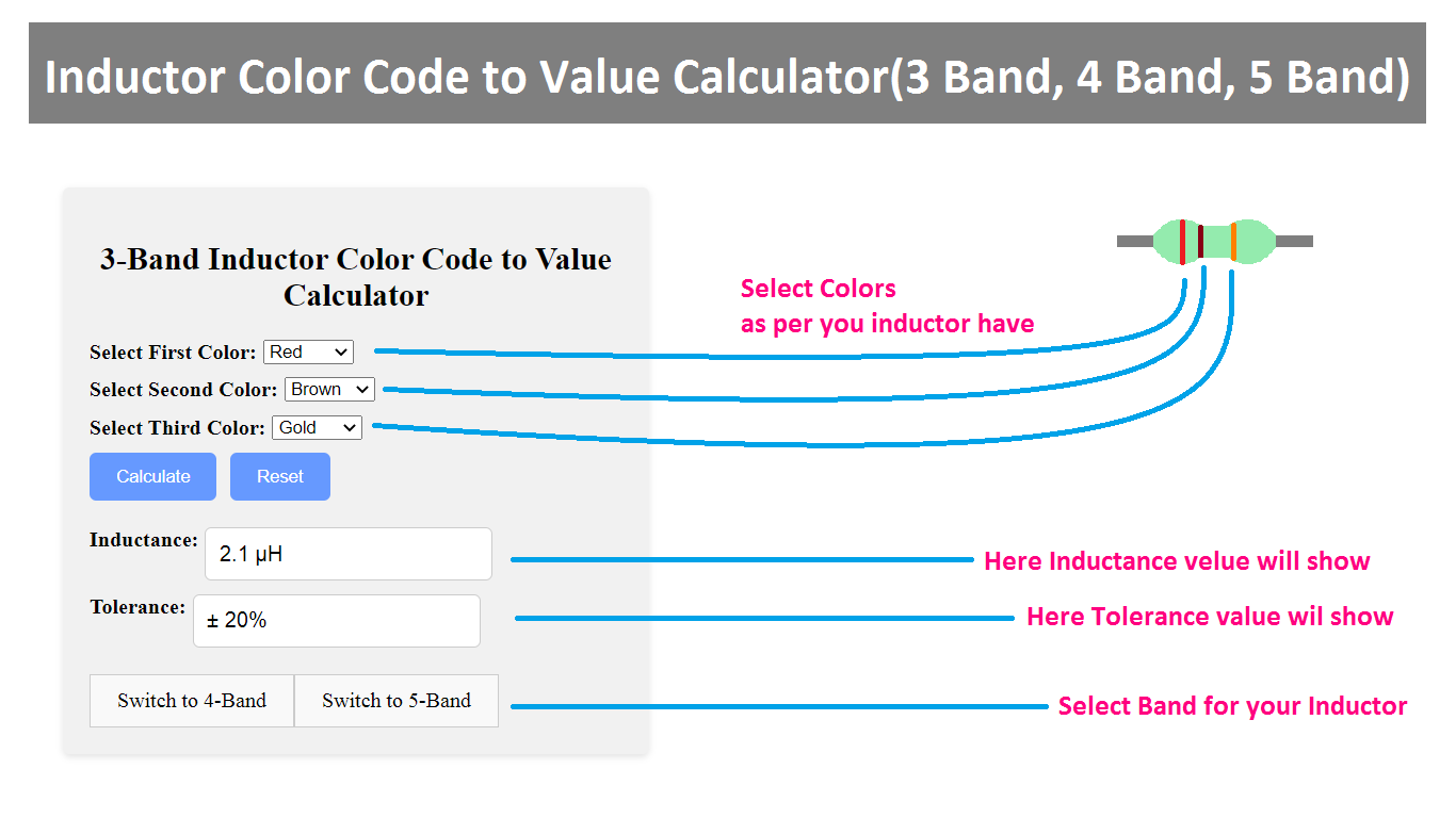 Inductor Color Code to Value Calculator(3 Band, 4 Band, 5 Band)