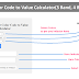 Inductor Color Code to Value Calculator(3, 4, and 5 Band)