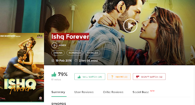 Ishq Forever 2016 Full Hindi Movie 700Mb 300mb Free