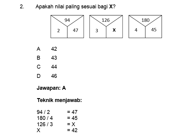 Contoh Soalan Peperiksaan Pegawai Tadbir Diplomatik