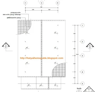 แบบบ้านปฏิทินตราช้าง บ้านไม้ยกพื้น 3ห้องนอน 1ห้องน้ำ พ.ศ 2556 [3]