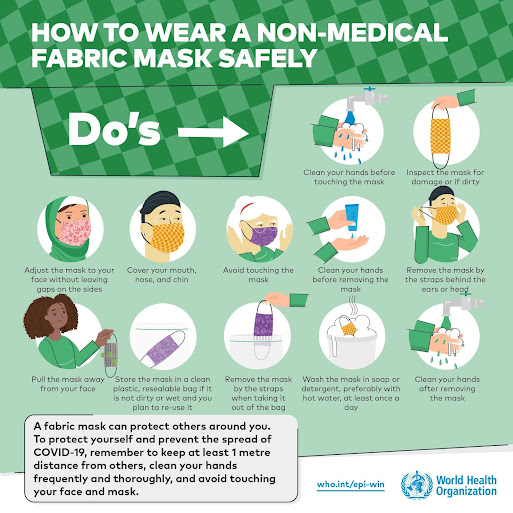 How to wear a non medical mask safely page 2