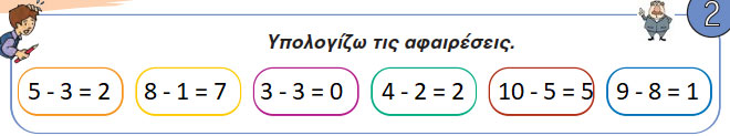 Κεφ. 29 - Διάκριση των συμβόλων «+» και «–» - Μαθηματικά Α' Δημοτικού - από το https://idaskalos.blogspot.com