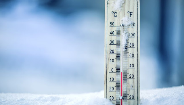 Temperature Measurement and Thermometer Scales Part 2