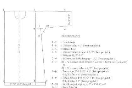 Baju Kurung Pesak Tradiosional