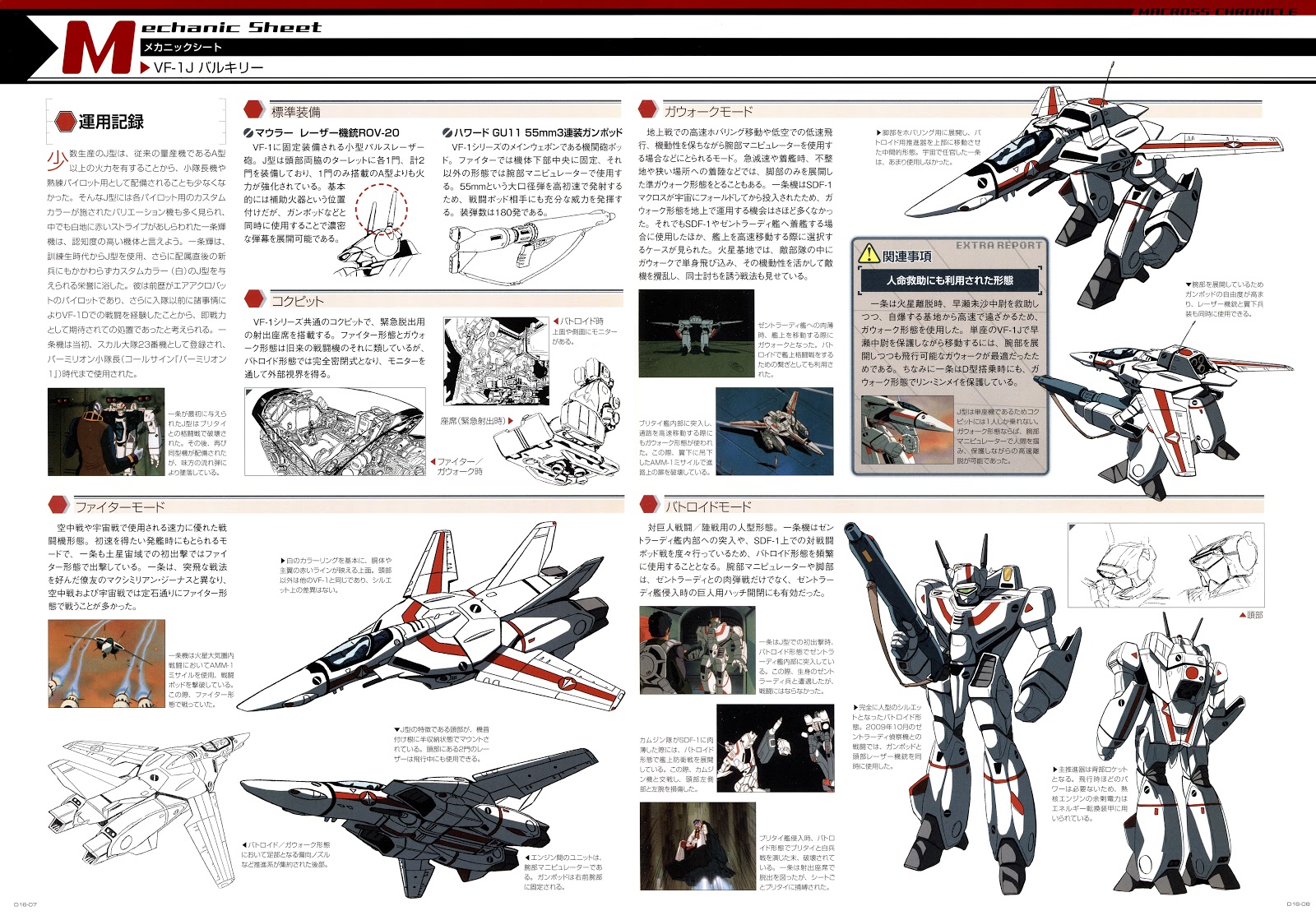 Mechanic Sheet 02 SDF