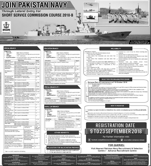 Join Pak Navy Through   Short Service Commission Course 2018-B