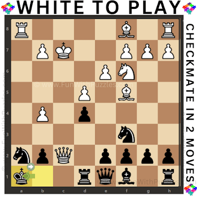 Crack the Code of 2-Move Chess Puzzles: White to Play and Checkmate Black in 2-Moves