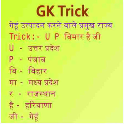 short gk tricks hindi