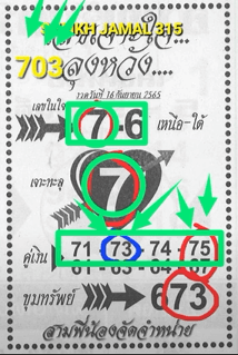 Thailand lottery 3up single digit open 1-10-2022-Thai lottery 100% sure number 1/10/2022