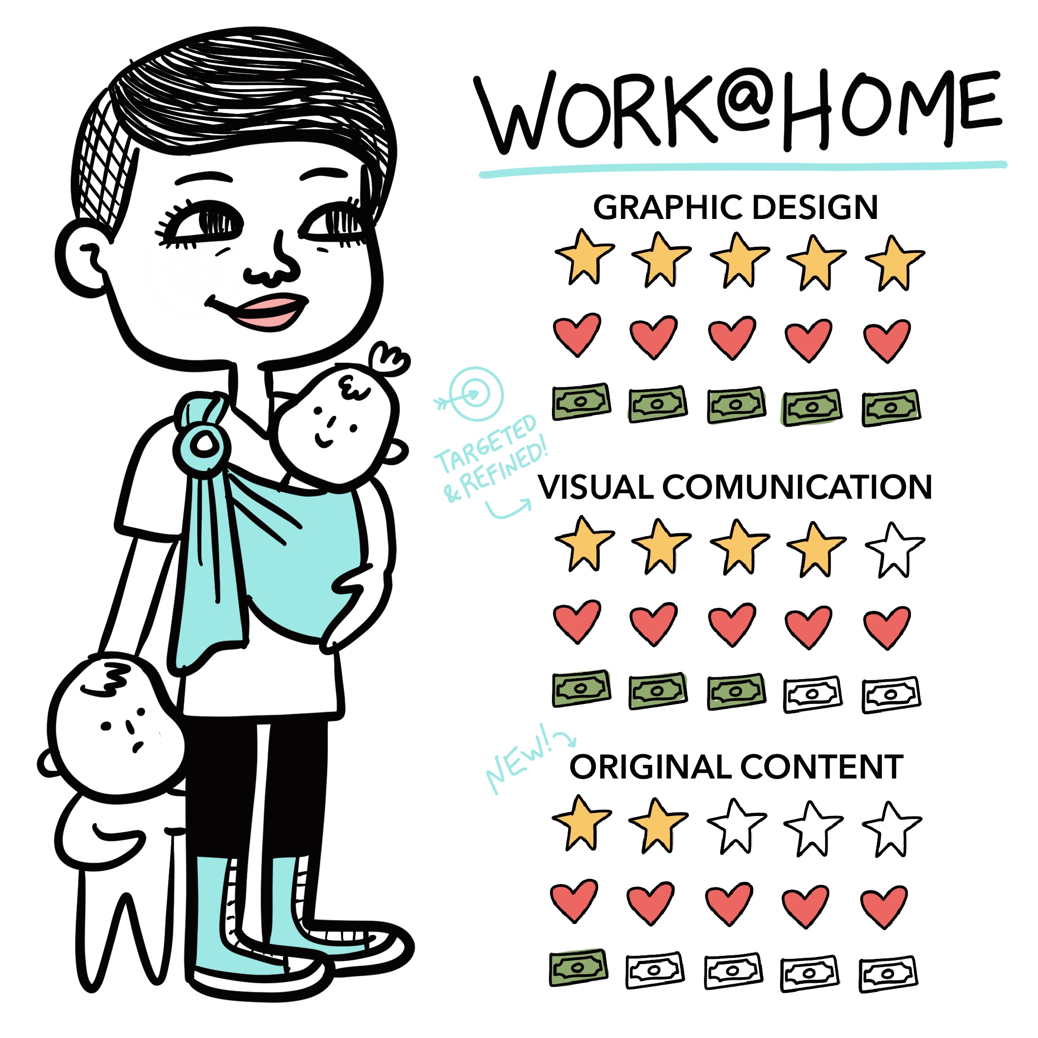 Home-based Working Mom Specializing in Graphic Design and Visual Communication