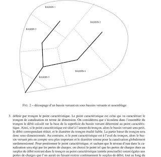 La méthode rationnelle en hydrologie urbaine Définition et détermination du coefficient de ruissellement Détermination du temps de concentration La méthode de Caquot et l’instruction de 1949 L’utilisation de la formule de Caquot sur des bassins hétérogènes Les limites de la formule de Caquot