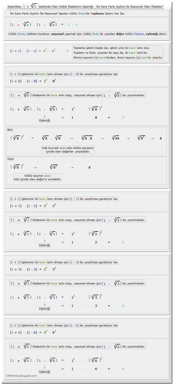 Örnek-12 » 1 + √a şeklinde olan köklü ifadeleri iki kare farkına dönüştüren eşleniği ile çarpmak.