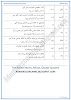 jesi-hukumat-wesa-naseeb-solved-textbook-exercise-sindhi-10th