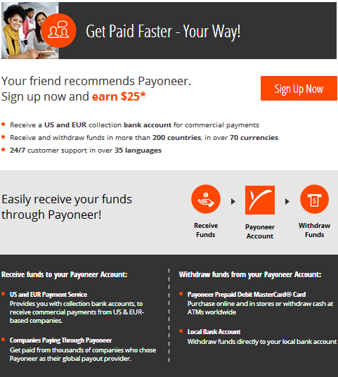 Payoneer US bank online with mastercard