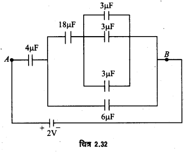 Solutions Class 12 भौतिकी विज्ञान-I Chapter-2 स्थिर वैधुत विभव तथा धारिता