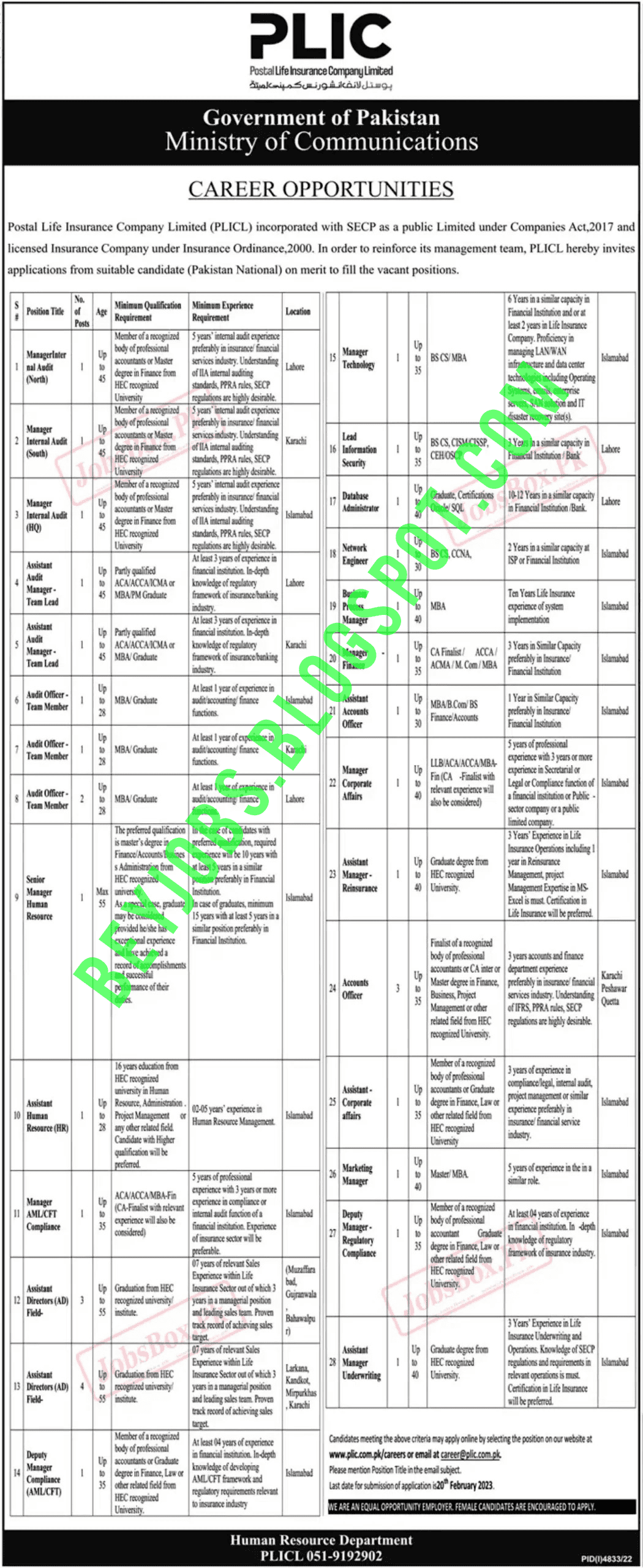 Ministry Of Communication Department Of Pakistan has announced new govt jobs for 24 different Positions for many candidates Last Date 24 Feb 2023.