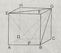 gambar kubus ABCD.EFGH