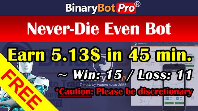 Never-Die Even Bot | Binary Bot | Free Download