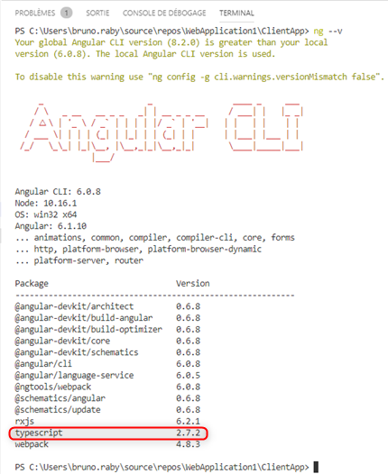 SoDevLog - Développement d'application logicielles ASP.NET Core + EF Core + Angular