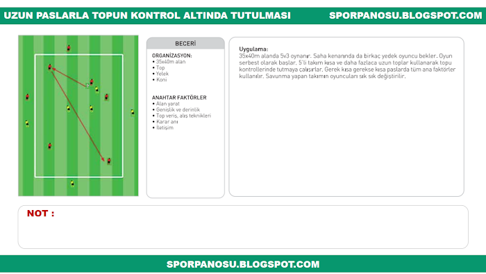 FUTBOL TEKNİK BECERİ ÇALIŞMALARI