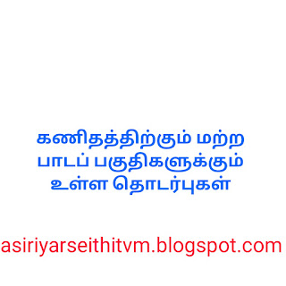 கணிதத்திற்கும் மற்ற பாடப் பகுதிகளுக்கும் உள்ள தொடர்புகள்