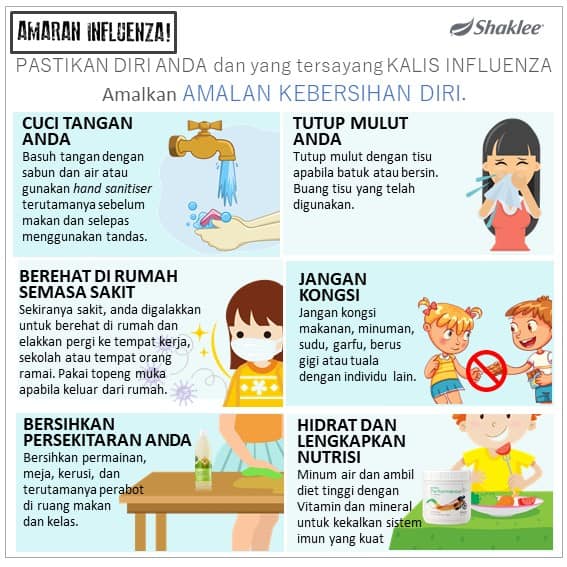 Ubat Antiviral dan Vaksin Influenza Untuk Wabak Influenza 