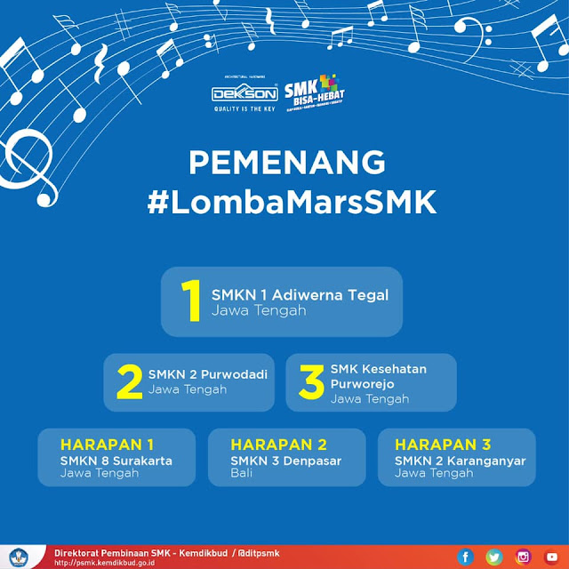 SMKN 2 Purwodadi Juara 2 Cipta Lagu Mars SMK 2018