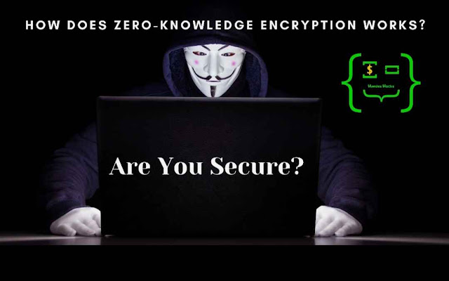 What is Zero-Knowledge Encryption